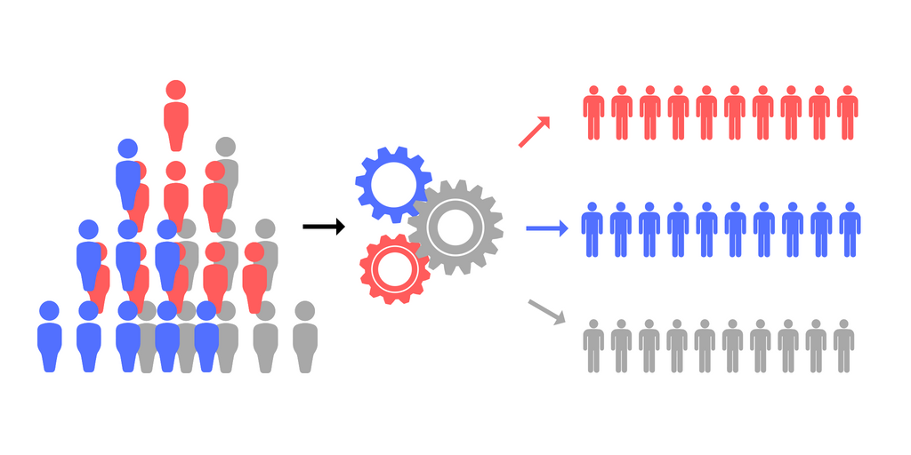 How Your Business Can Use Audience Segmentation in Online Marketing